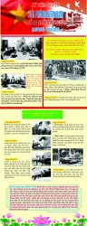 Infographich: Tuyên truyền Kỷ niệm 48 năm Giải phóng miền Nam, thống nhất đất nước (30/4/1975 - 30/4/2023)