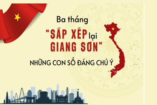 [Infographic] Những con số đáng chú ý sau 3 tháng “sắp xếp lại giang sơn”