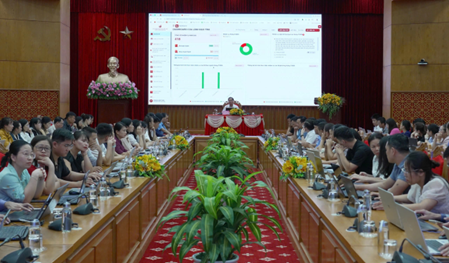 Hội nghị tập huấn hướng dẫn sử dụng  phần mềm đánh giá tập thể, cá nhân năm 2026