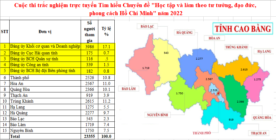 S liệu tính đến 16h30, ngày 30 12 2022