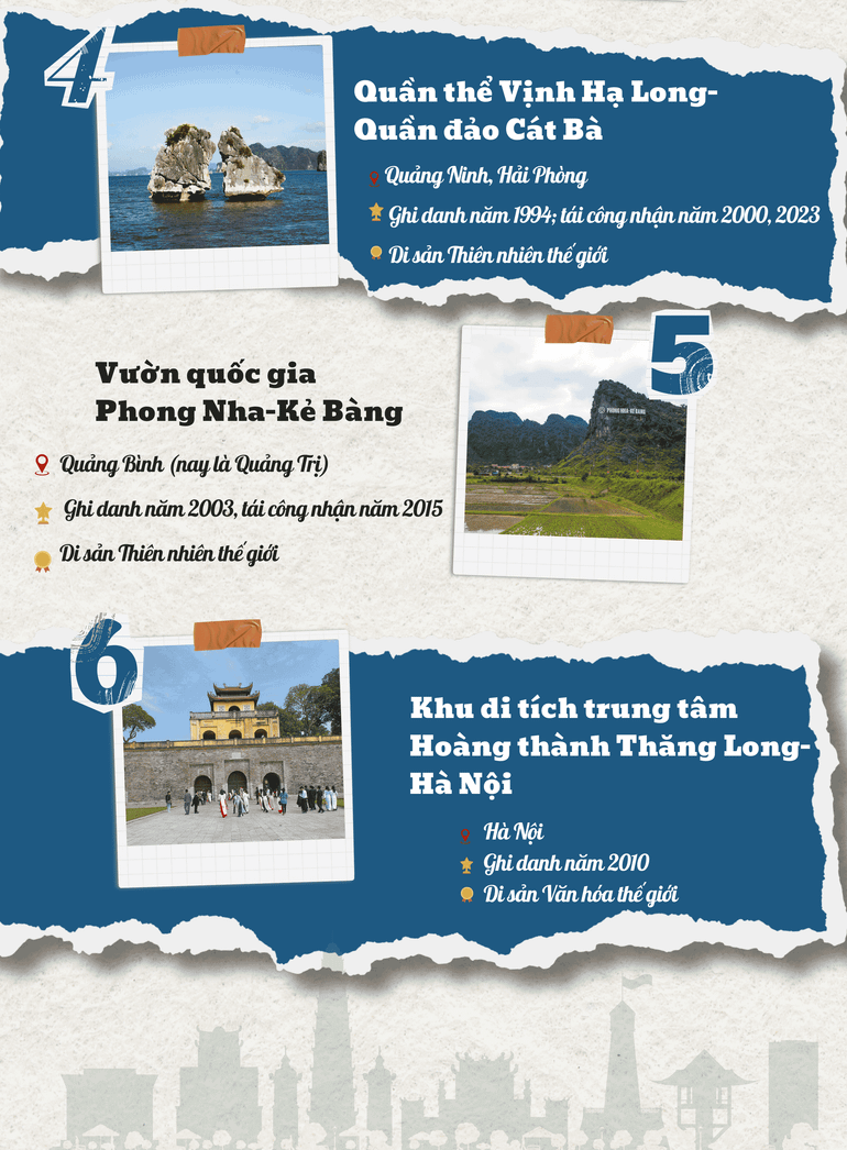 unesco vn 1 2602 (2)