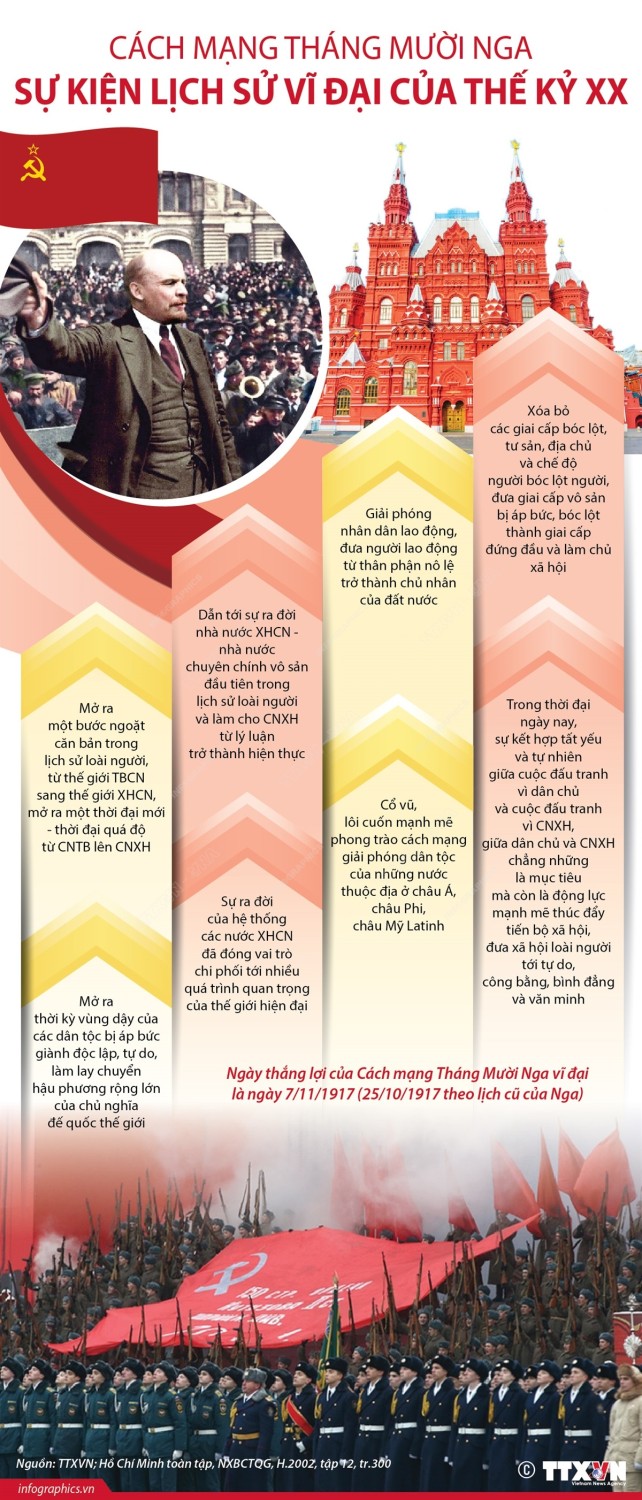 2020 11 06 tg nga cmt10 02 h84