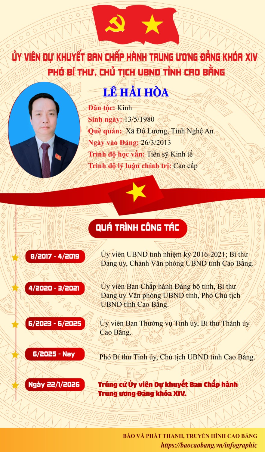 155784 lhh sua sua 02 14033823