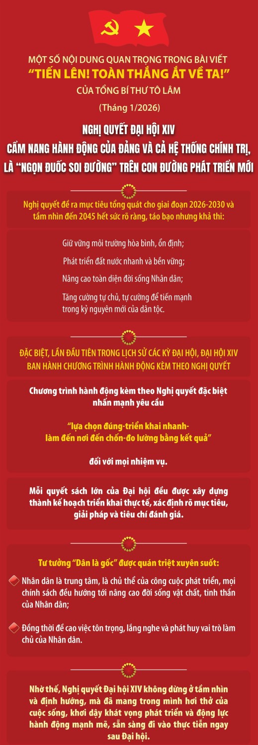 2501 bai viet tong bi thu 1 20260126121338