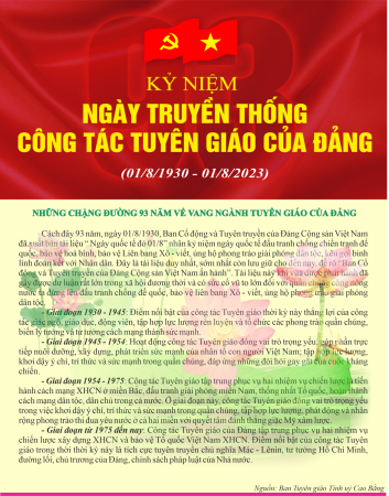 Infographic: Kỷ niệm 93 năm Ngày truyền thống công tác Tuyên giáo của Đảng (01/8/1930 - 01/8/2023)