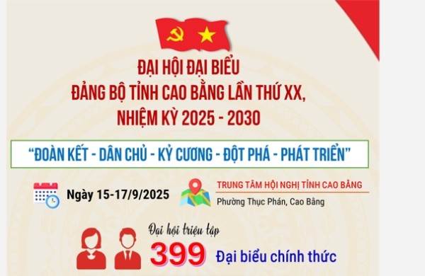 Thời gian tổ chức Đại hội đại biểu Đảng bộ tỉnh Cao Bằng lần thứ XX, nhiệm kỳ 2025 - 2030