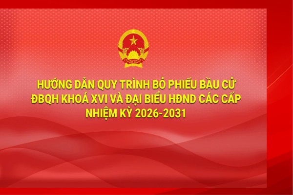 [Infographics] Hướng dẫn quy trình bỏ phiếu bầu cử ĐBQH khoá XVI và đại biểu HĐND các cấp nhiệm kỳ 2026-2031