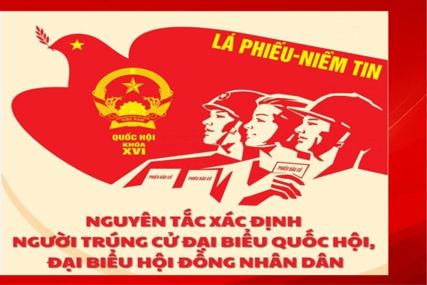 "Hai ứng cử viên có cùng số phiếu, ai sẽ trúng cử?"