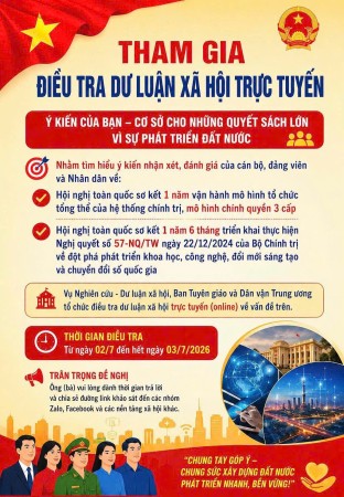 Tổ chức điều tra nhằm nắm bắt ý kiến của cán bộ, đảng viên và Nhân dân