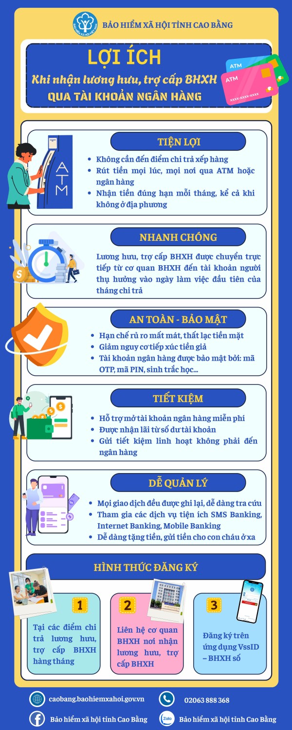 Infographic Giáo dục Bản đồ Nguồn tham khảo Nghiên cứu Tím Vàng Bán thực Phong cách Đồ họa phẳng (2)