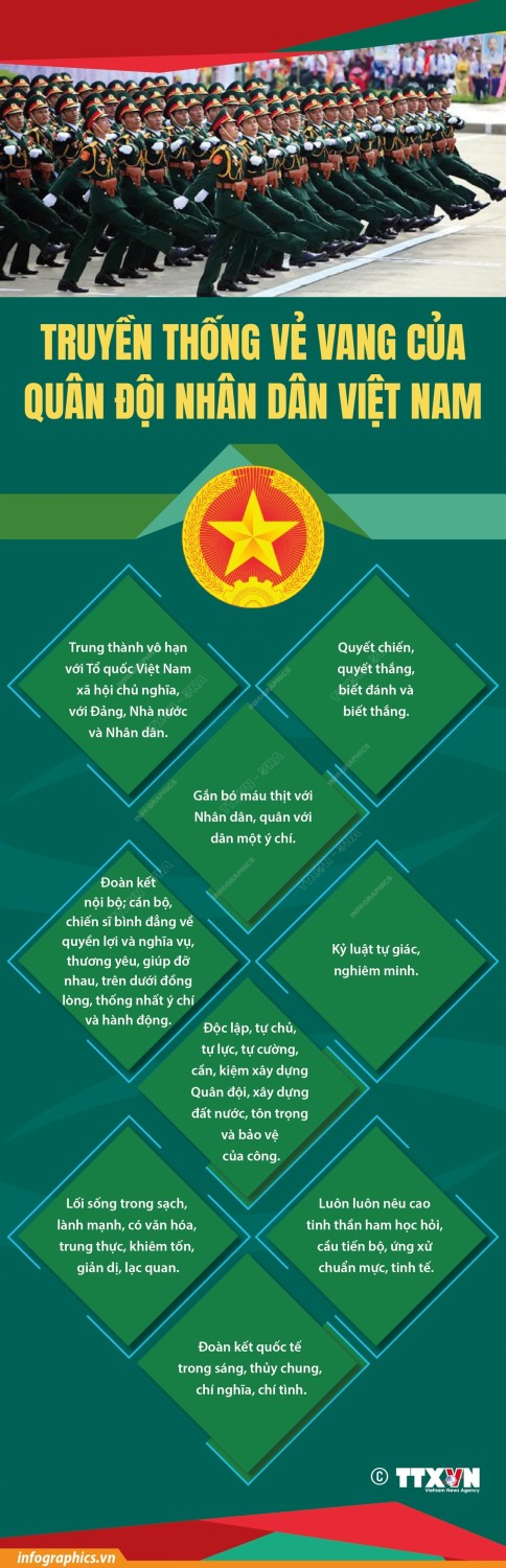 2024 12 13 vn truyen thong ve vang qdnd vn ngoc