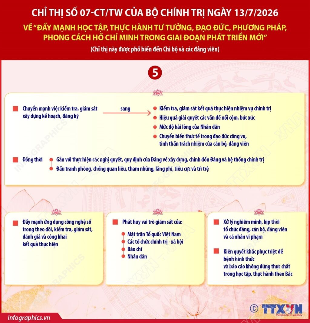 05 CT07 TTXVN