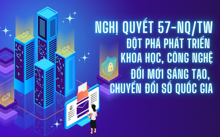 nghi quyet 57 1750148831649579547612 0 0 437 700 crop 1750148837239578595117